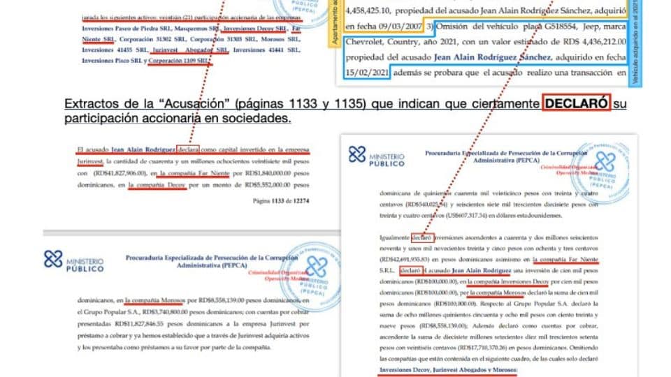 PGR presenta vergonzosas "pruebas" que descargan a Jean Alain Rodríguez